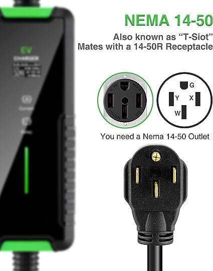 3.5KW 7KW EV φορτιστή Wallbox φορητό επίπεδο 1 EV φορτιστή 32 Amp τοίχωμα