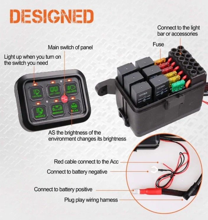 6 Gang 12V Led Switch Panel RGB Kit Αυτοματοποιημένο ελαττωματικό καθολικό διακόπτη φωτός με APP