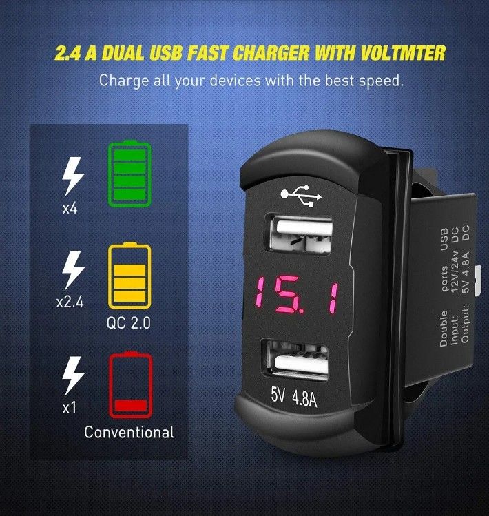DC12V 24V 3 Gang Red LED Light Rocker Πίνακα διακόπτη κουτί με διπλό 4.8A USB φορτιστή Voltmeter Για αυτοκίνητα Ναυτικά φορτηγά Βάρκες